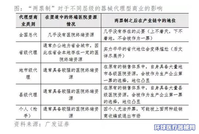 海南医疗贸易：开放与合作的新篇章