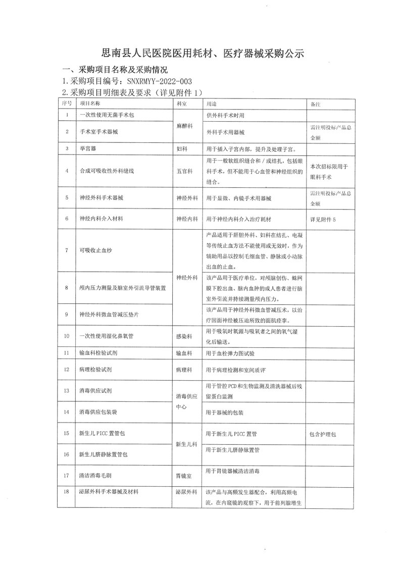 海南医疗器械公司：行业动态与未来趋势